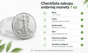 Srebrna moneta 1 oz z awersem przedstawiającym postać kobiety, obok checklisty zakupu: masa, próba, opakowanie, stan, dokument zakupu, kontakt.