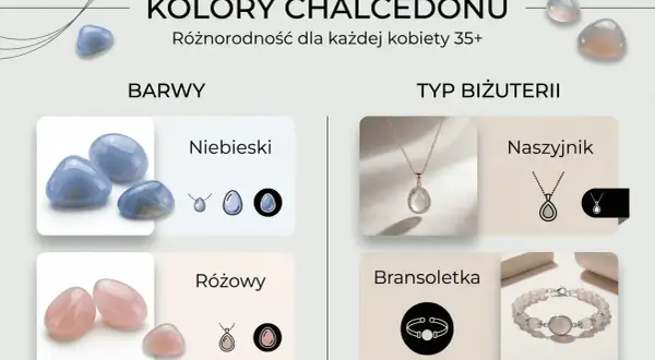 Chalcedon właściwości: niebieski i różowy kamień w biżuterii. Różnorodność dla każdej kobiety 35+.