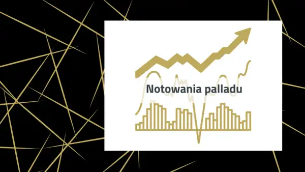 Wykresy ilustrujące notowania palladu, z widocznym trendem wzrostowym i danymi historycznymi.